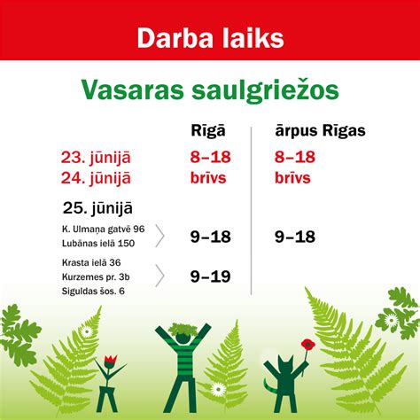baltezera stādaudzētava darba laiks
